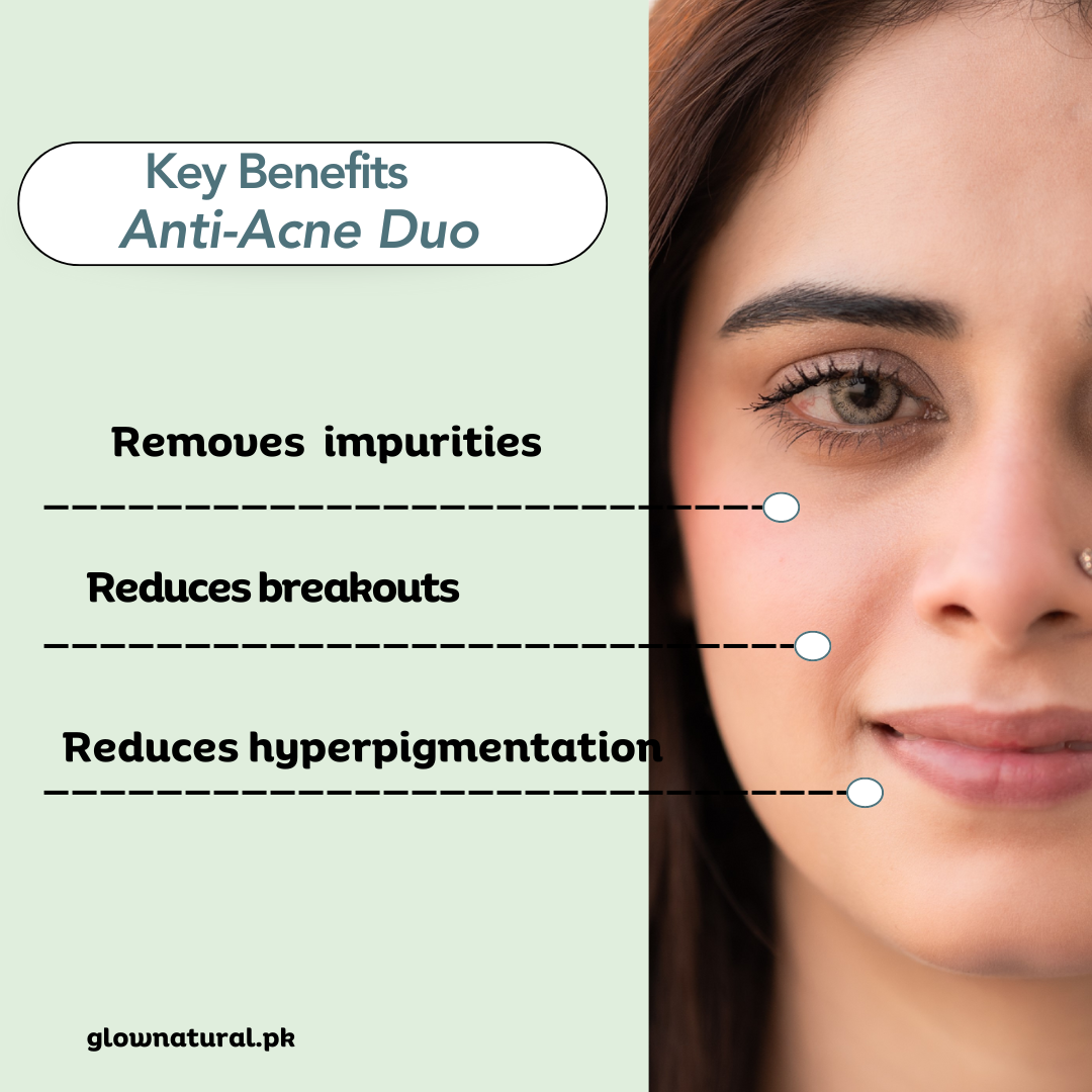 Anti-Acne Duo