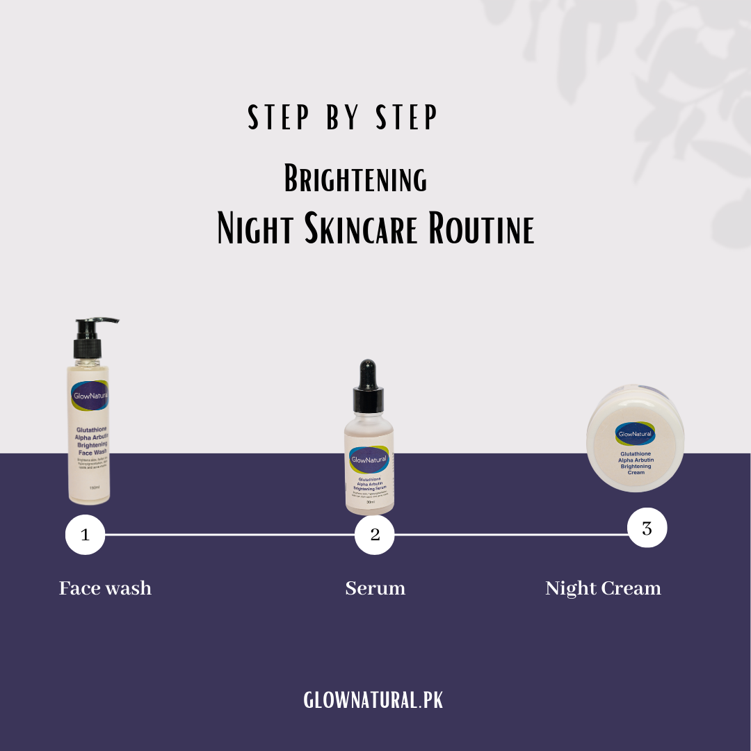 Night Skincare Routine