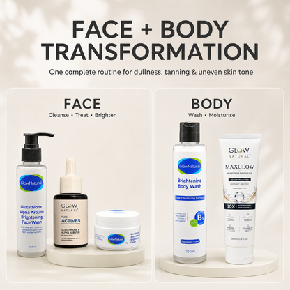 MaxGlow Transformation Bundle