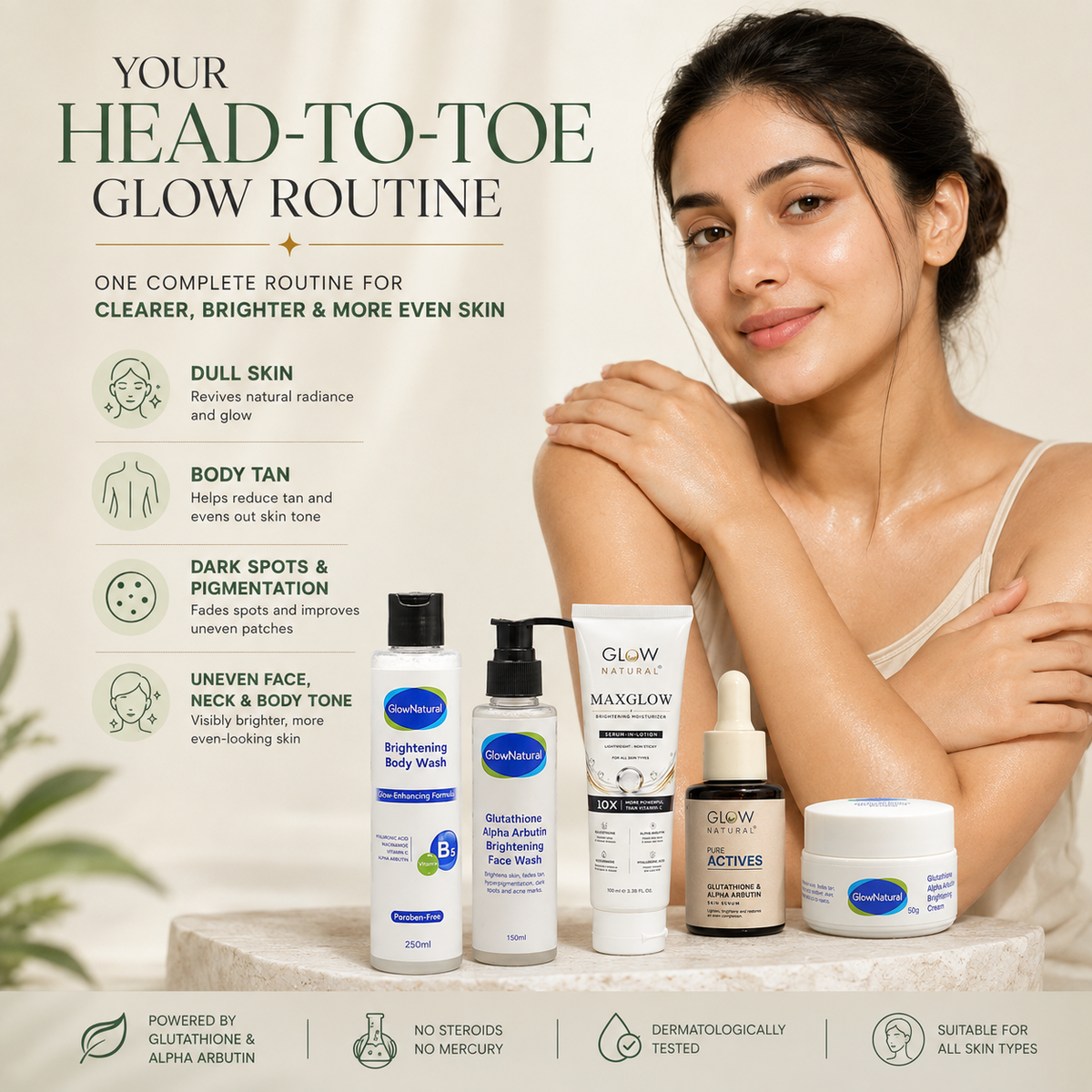 MaxGlow Transformation Bundle