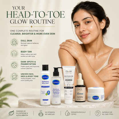MaxGlow Transformation Bundle