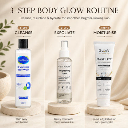 Body Glow Kit