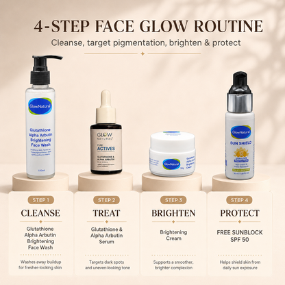 Face Glow Kit