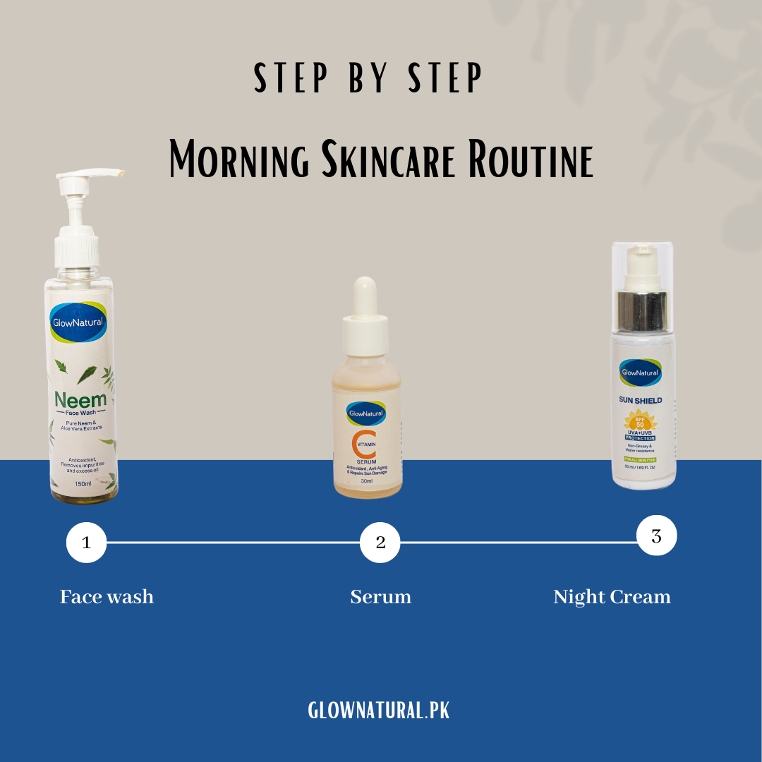 Morning Skincare Routine